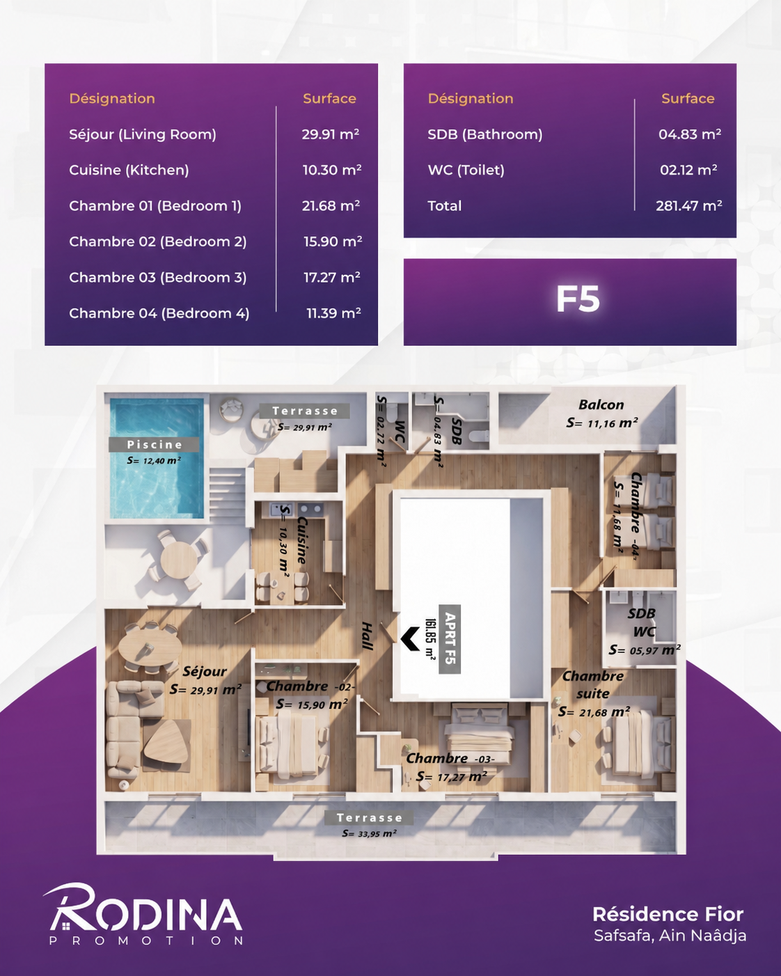Plan appartement Penthouse